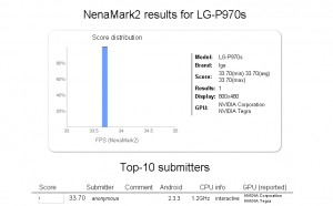 LG-P970s-NenaMark