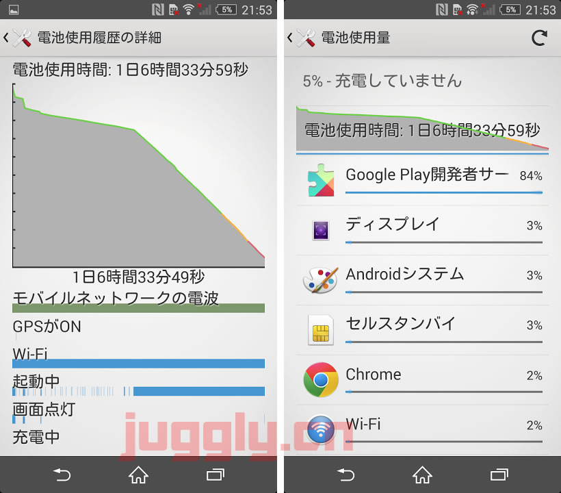 Android 4.4.2にアップデートしたXperia ZやXperia ZLなどで「Google Play開発者