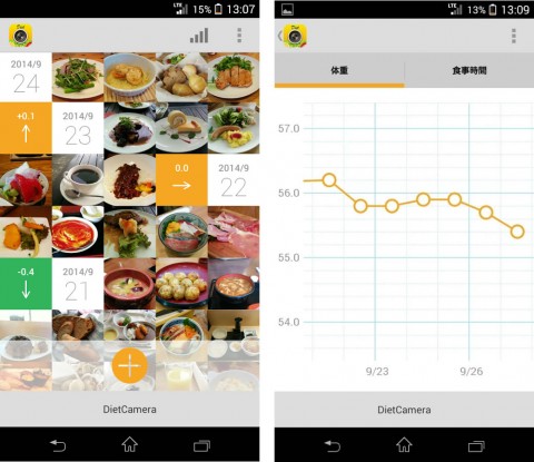 毎日の食事を記録するandroid用カメラアプリ Dietカメラ がリリース 手間なく食事を記録でき 食事時刻や体重の推移も確認できる Juggly Cn