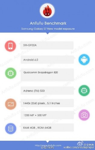 Galaxy S7 Edge Sm G935aの主要スペックが流出 Juggly Cn