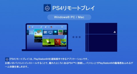 Sony Ps4リモートプレイ のwindows版とmac版をリリース Juggly Cn