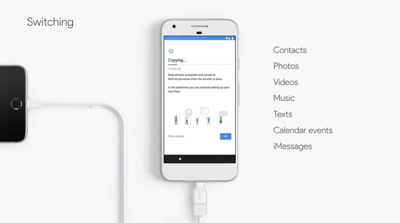 Google Pixel Pixel Xlにiphoneからのデータ移行を容易にするアダプタと機能を導入 Juggly Cn