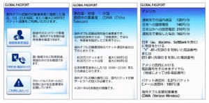 kddi-global-passport01