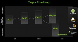 nvidia-roadmap01