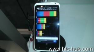 HTC-One-X01