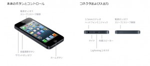 iPhone5-02