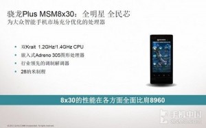 MSM8x30-01