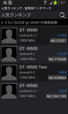 GT-I9500
