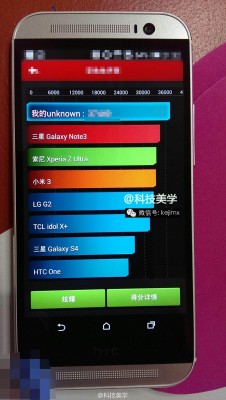 HTC-M8-01