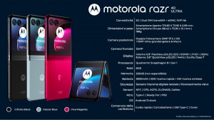 Motorola-RAZR-40-Ultra-promo-01